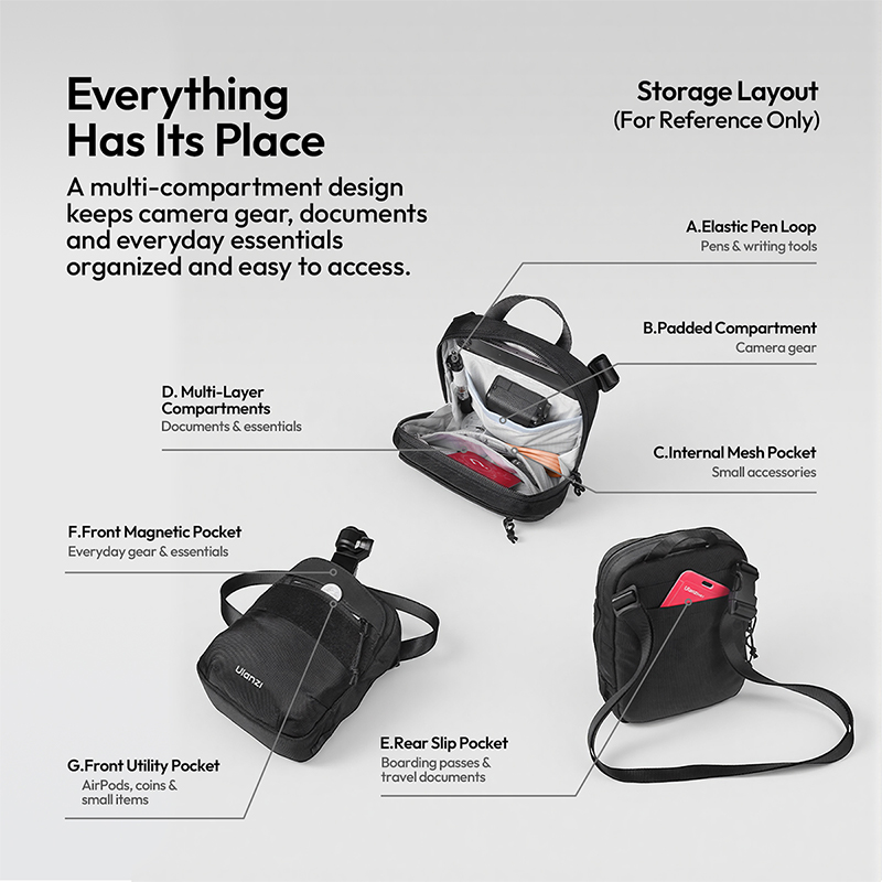 Sac bandoulière Ulanzi CB05 3L - Photography Videos Free avis et prix