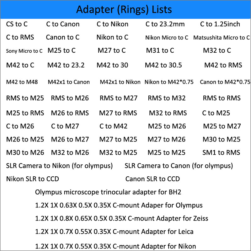Adaptateur de caméra de Micros - Lens Adapter Ring avis et prix