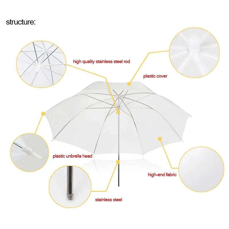 Diffuseur de flash doux de réf - Photography Umbrella avis et prix