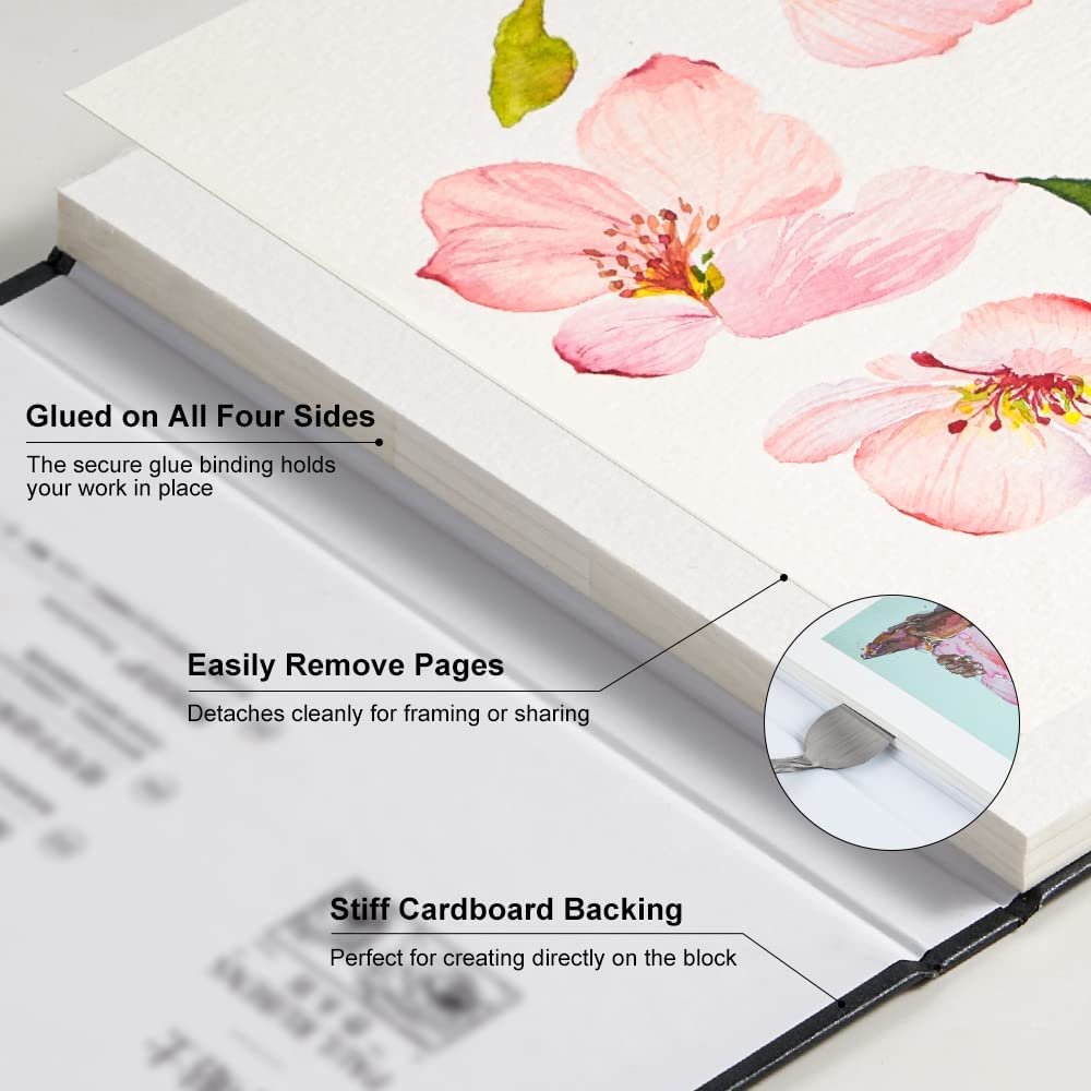 Paul Rubens – livre de peintur - Photography Book avis et prix