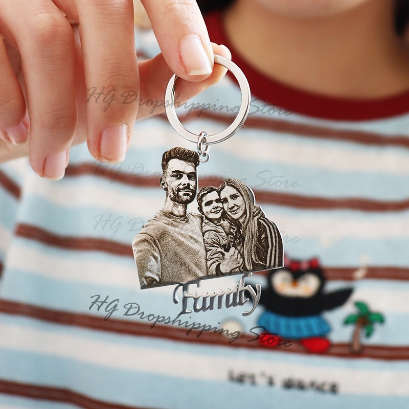 Porte-clés personnalisé avec P - Photographic Memory avis et prix