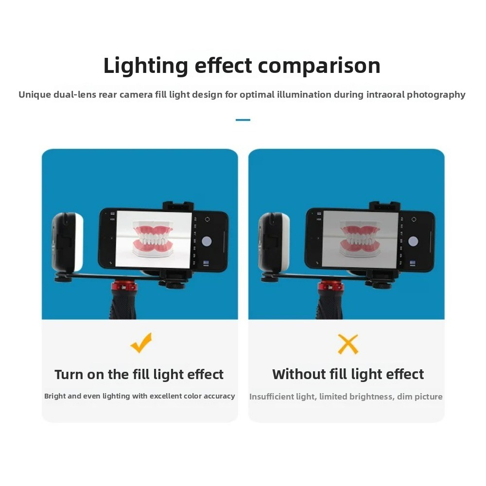 Lumière de photographie dentai - Photography Basics avis et prix